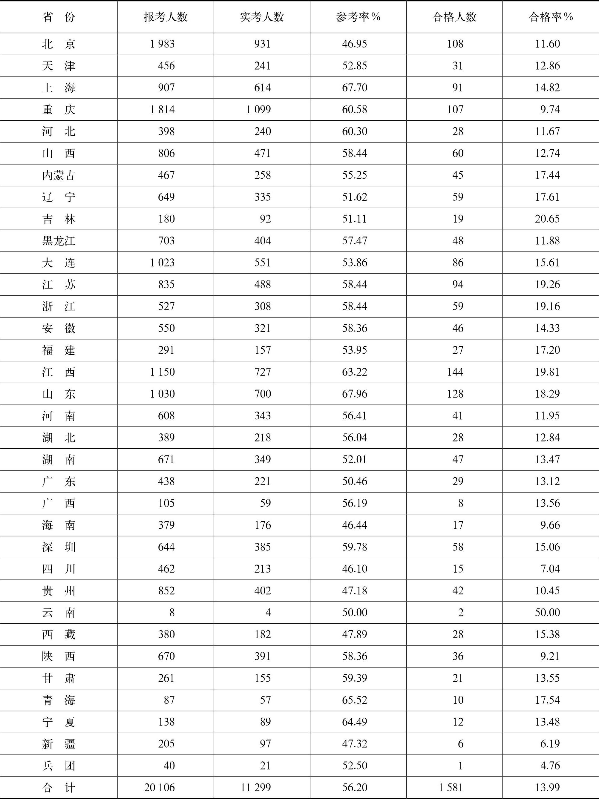 中国财政杂志社