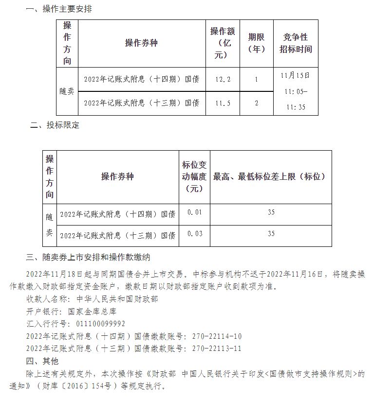 图自财政部网站