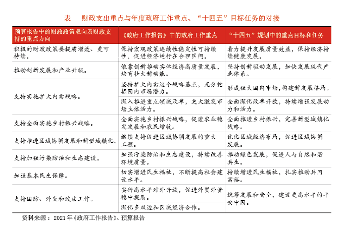 2021041914281618813696285000269.png 微信图片_20210419143039.png
