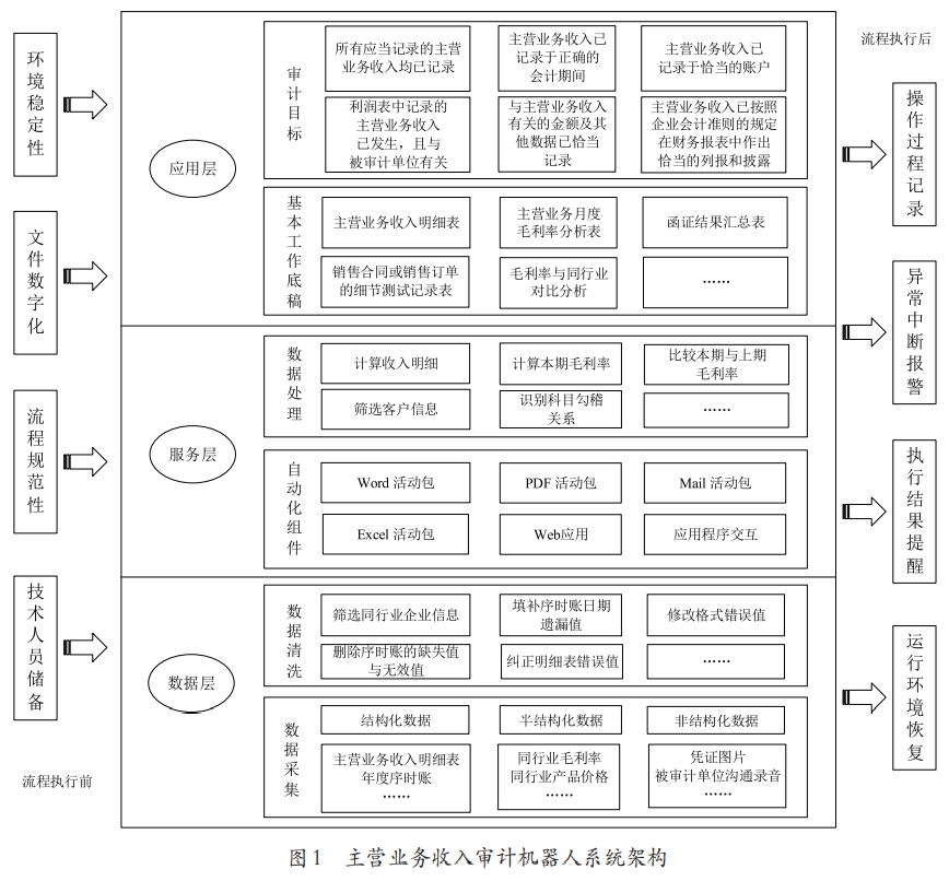 2022040909161649466970405037812.png 图片.png