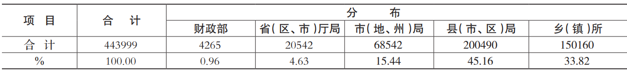 2022040917371649497052747027769.png 图片.png