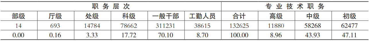 2022040917381649497084540018463.png 图片.png