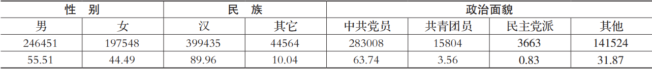 2022040917381649497100144099574.png 图片.png