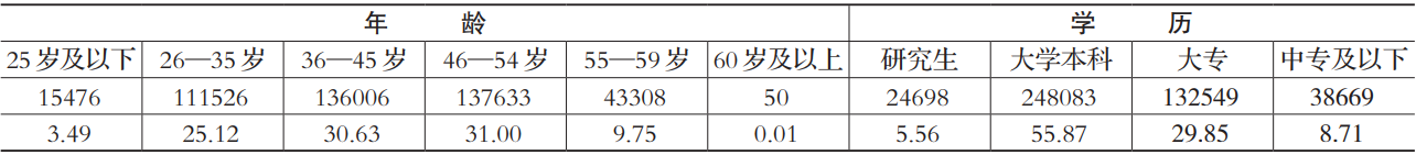 2022040917381649497113477020773.png 图片.png