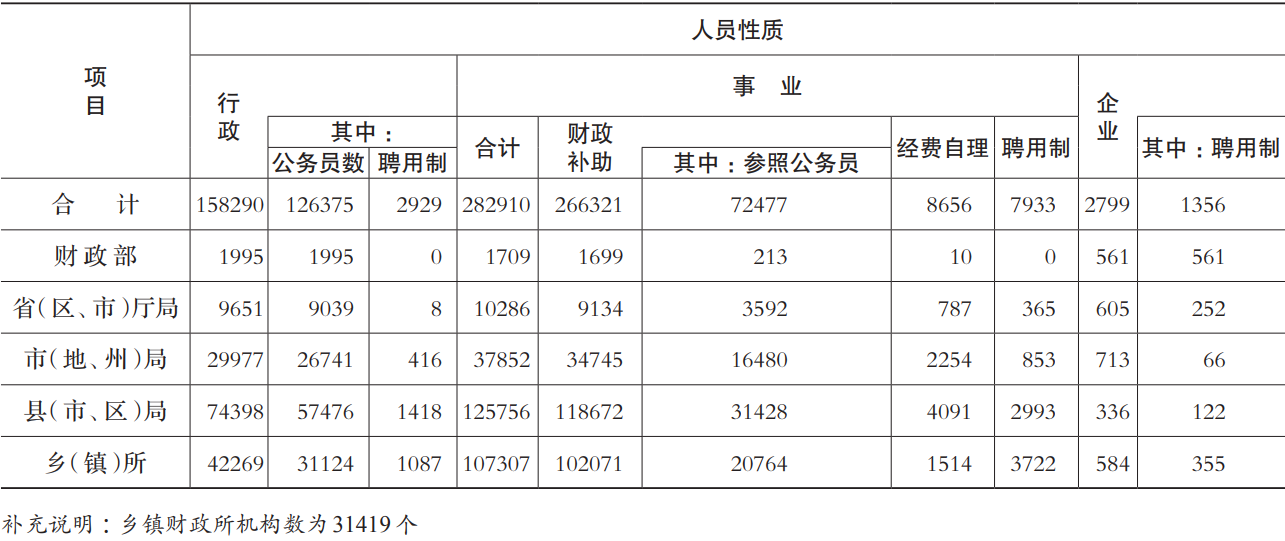 2022040917391649497168226083661.png 图片.png