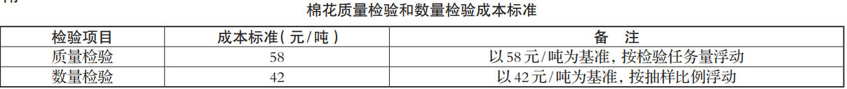 2022040918131649499205542078681.png 图片.png