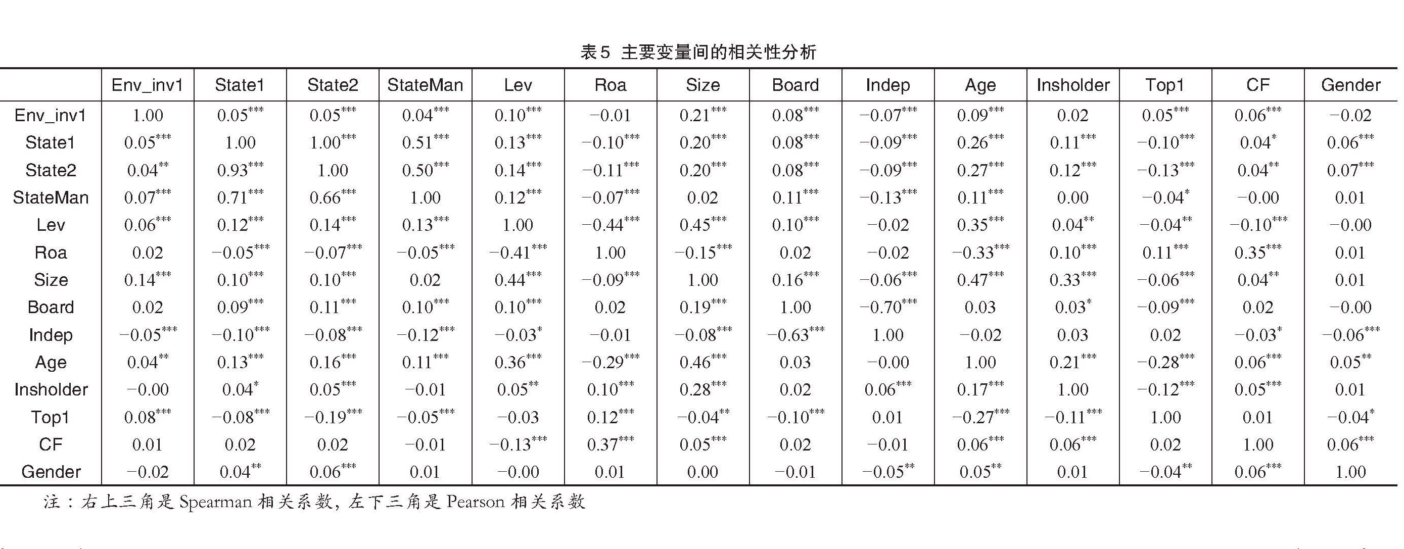 表5.jpg
