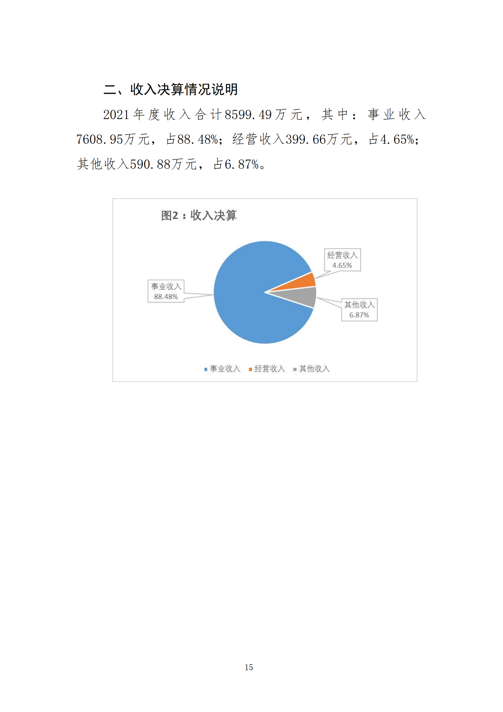 中国财政杂志社2021年度决算公开(8月10日周三统一公开）_17.png