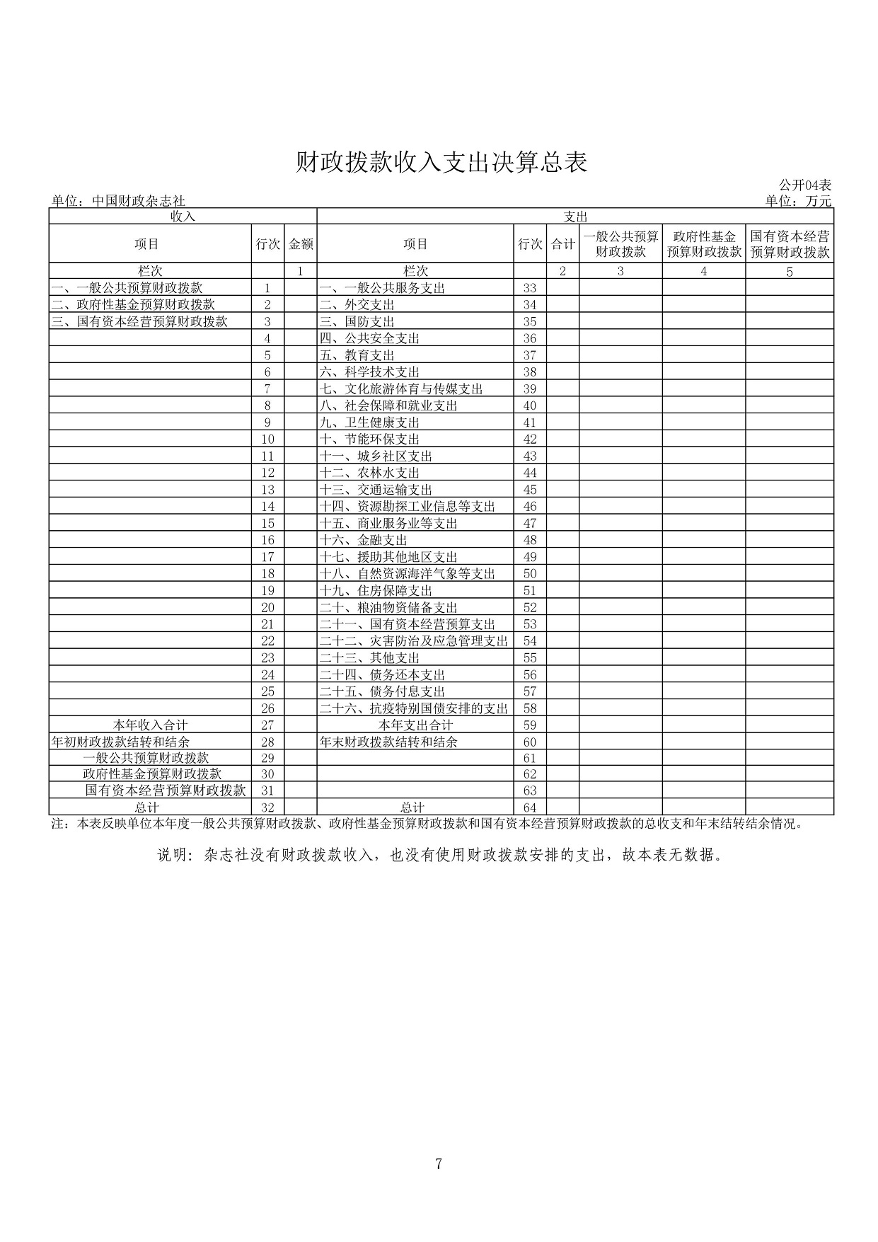 2024年8月12日 中国财政杂志社2023年度决算（公开稿）-图片-9.jpg