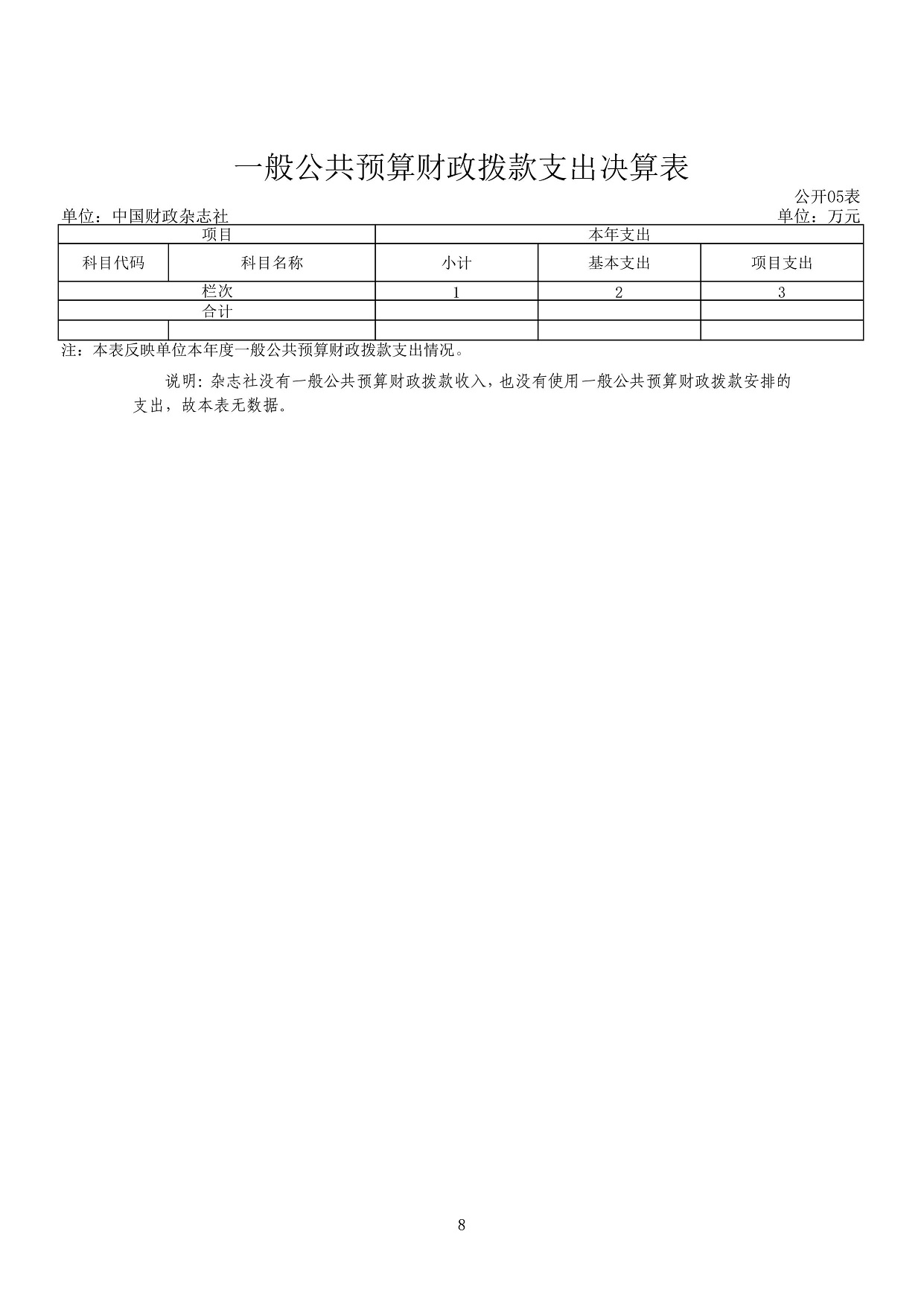 2024年8月12日 中国财政杂志社2023年度决算（公开稿）-图片-10.jpg